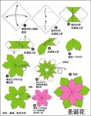 简单花朵折纸步骤过程（简单的花朵折纸）-图2