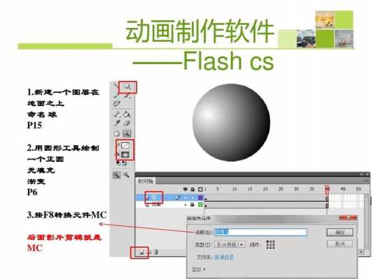 flash做动画过程（flash动画制作实例教程）-图1