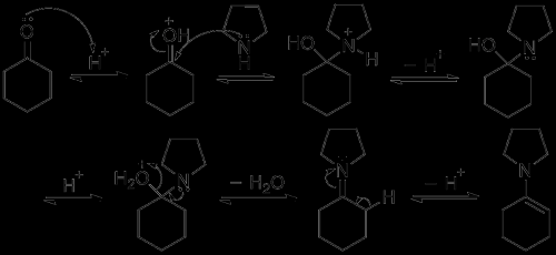 烯胺水解过程（烯胺水解为酮机理）-图1