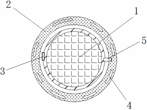 井盖的制作过程（井盖制造全部流程）-图1