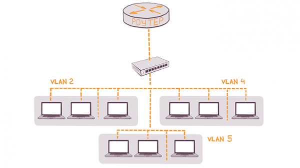 电脑联网过程（电脑联网的几种方式）-图3