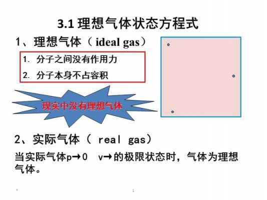某理想气体的过程（某理想气体反应过程的∑νbg=2）-图2