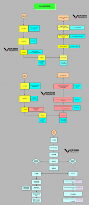 linux系统启动的过程（linux系统启动过程日志）-图1
