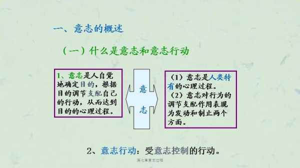 意志过程包括哪些环节（意志过程包括哪些阶段）-图3