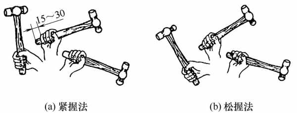 机床加工锤子过程（机床加工锤柄主要步骤）-图1