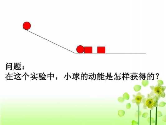小球碰撞的动能过程（小球碰撞瞬间动能去哪了）-图2