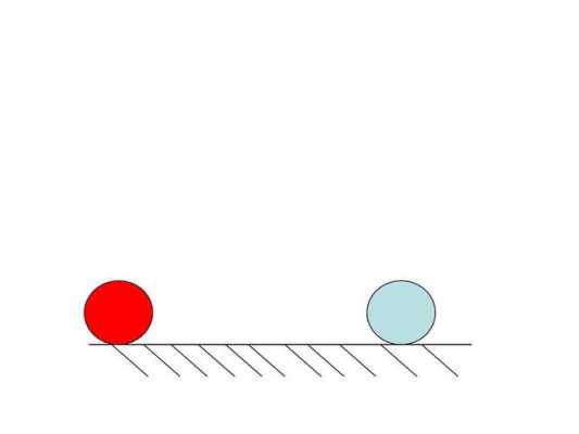 小球碰撞的动能过程（小球碰撞瞬间动能去哪了）-图1