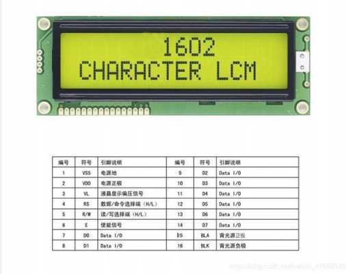 LCD显示字符过程（lcd字符图形液晶显示）-图1