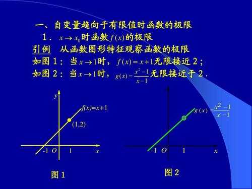 过程函数pascal（过程函数和途径函数一样吗）-图2