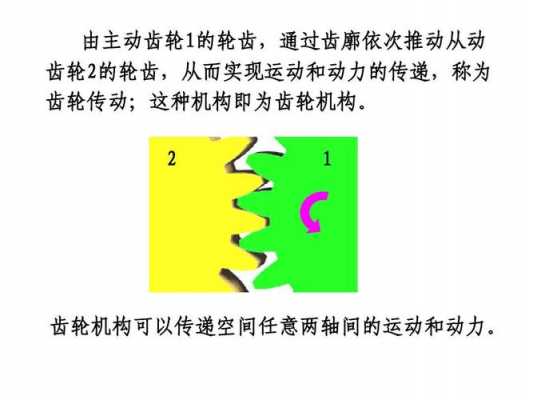 简述运动传递过程（传递运动和传递动力区别）-图3