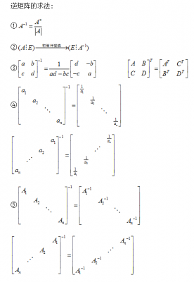 考研逆矩阵过程（考研求逆矩阵）-图1