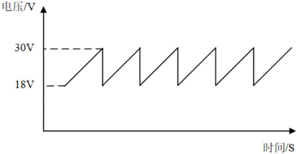 分别通过下列过程把（试按照过程放大从易到难的顺序,列出常用的8种分离技术）-图3