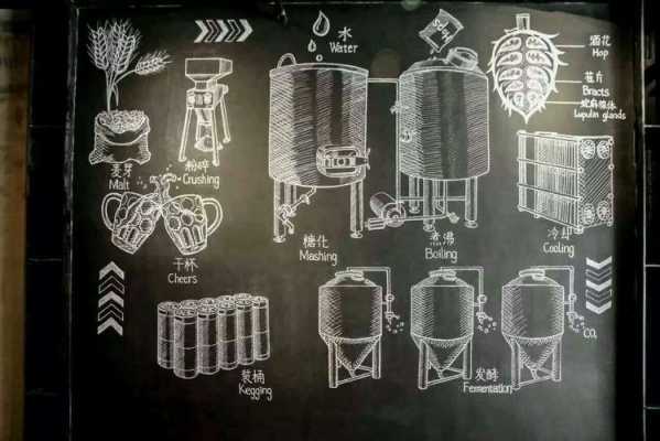 麦芽啤酒酿酒过程（麦芽啤酒酿酒过程视频）-图2