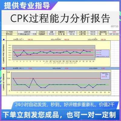 cmk过程能力分析（过程能力分析cpk）-图2