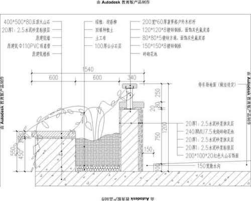 顶层花池施工过程（屋顶花池做法构造）-图1