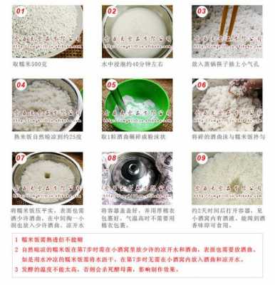 米酒的酿造过程（米酒的酿造过程生物）-图2