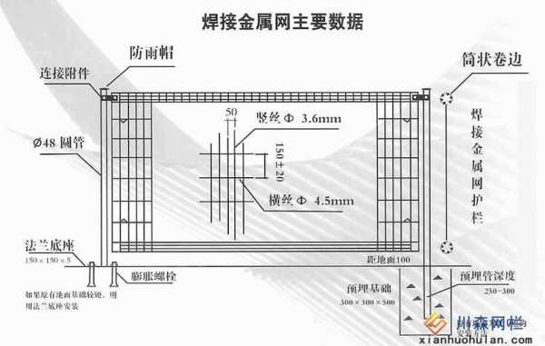 护栏焊接过程说明（护栏焊接过程说明怎么写）-图1