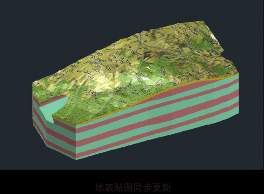 地质过程定量模拟（地质模型制作软件）-图1