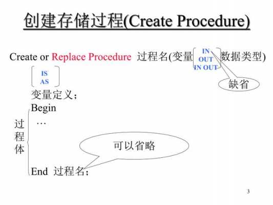 oracle存储过程变量赋值（oracle存储过程语法）-图3