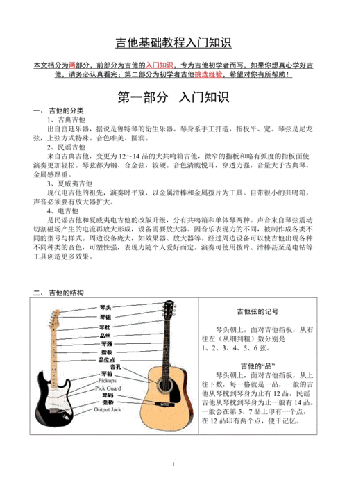 在吉他的学习过程中（吉他的学问）-图1