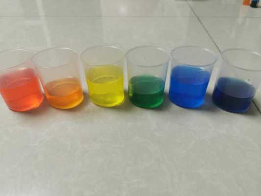颜色试验过程（颜色试验过程怎么写）-图1