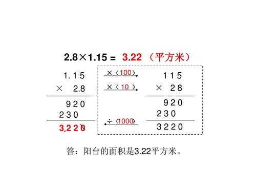 乘法计算过程（小数乘法计算过程）-图2