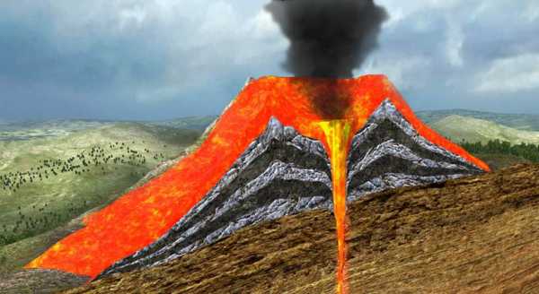 火山喷发过程（模拟火山喷发过程）-图1