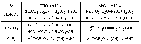 中和过程离子方程（用离子方程表征中和反应的本质）-图3