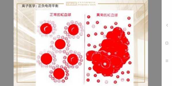 红细胞凝集过程图（红细胞凝集图片高清）-图2
