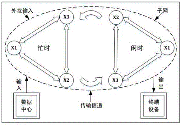 可靠传输实现过程（可靠传输实现过程有哪些）-图3