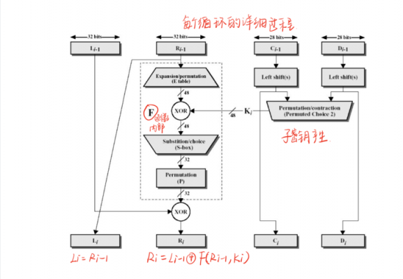过程的输出是（过程的输出是不是充分与适宜的输出关系）-图2