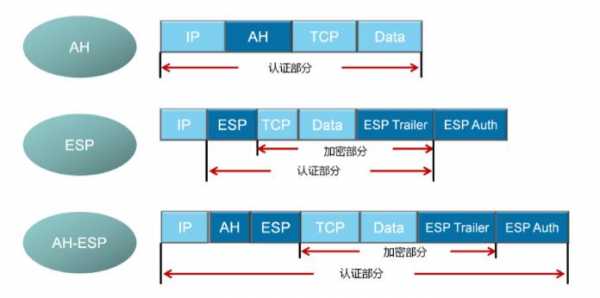 ips工作过程（ips的原理）-图3