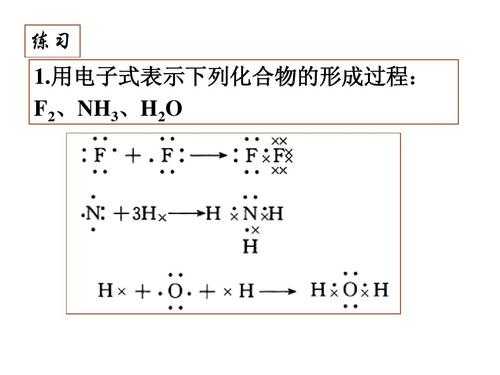 电子式化合物过程（电子式化合物过程有哪些）-图1