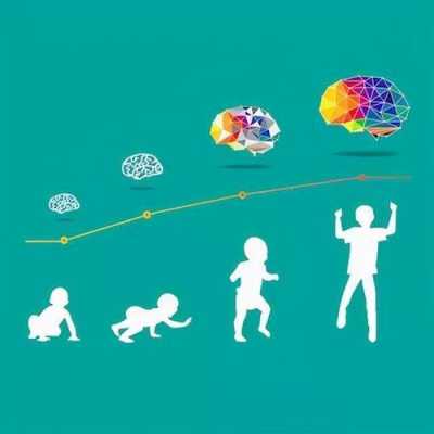 幼儿大脑全过程（幼儿大脑发育有哪些特点）-图3