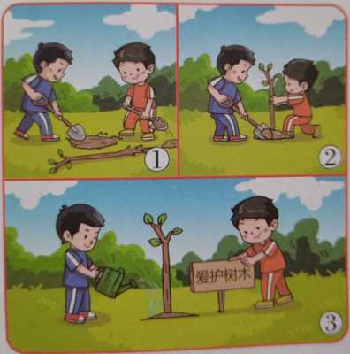 植树过程（二年级看图写话植树4人图片植树过程）-图2