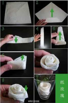 纸巾制作过程大全（纸巾制作过程大全简单）-图1