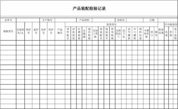装配品质过程卡（装配过程质量控制表）-图1