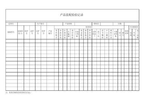 装配品质过程卡（装配过程质量控制表）-图3