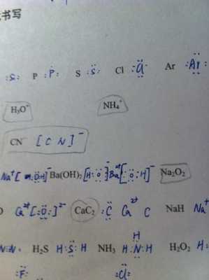 氯化铵电子式形成过程（氯化铵电子式形成过程是什么）-图3