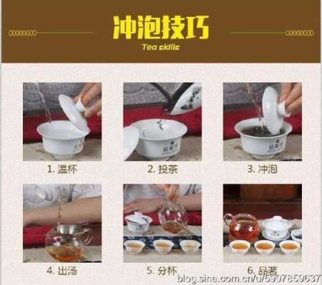 沏茶的过程（沏茶的过程描写）-图2