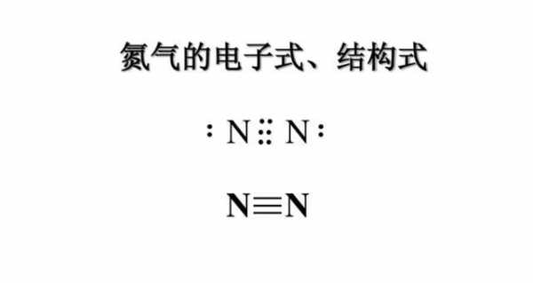 n2形成过程电子式（n2的电子构型）-图3