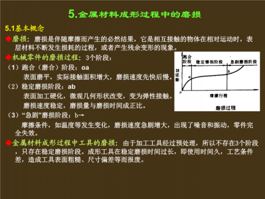磨损的过程分为（磨损过程分为几个阶段各阶段的特点是什么）-图2