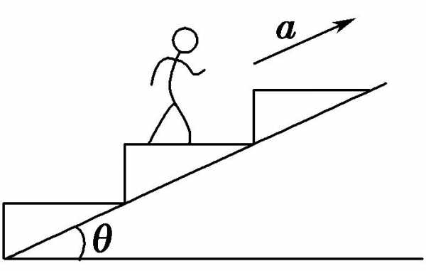 起跳过程（起跳过程中支持力做功吗）-图1
