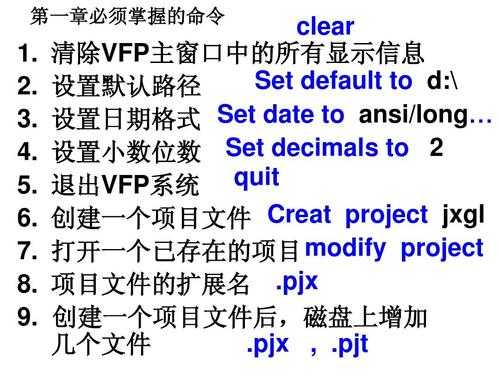 vfp过程命令（关于vfp命令格式的规则）-图3