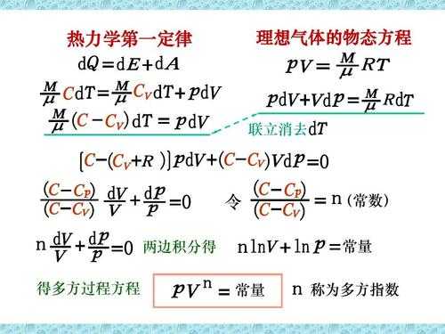 多方过程公式（多方过程方程式）-图2