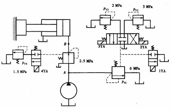 液压传动的过程（液压传动的过程是）-图1