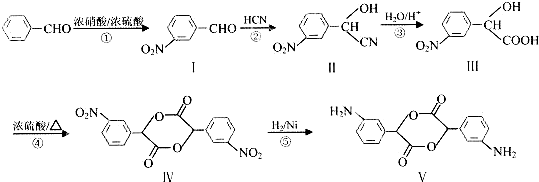 苯甲醛的裂解过程（苯甲醛的裂解过程是什么）-图3