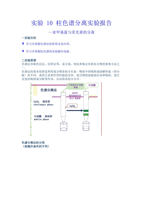 柱色谱实验过程（柱色谱法实验现象分析）-图1