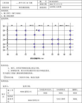 cfg测量放线过程图（cfg桩测量放线记录）-图1