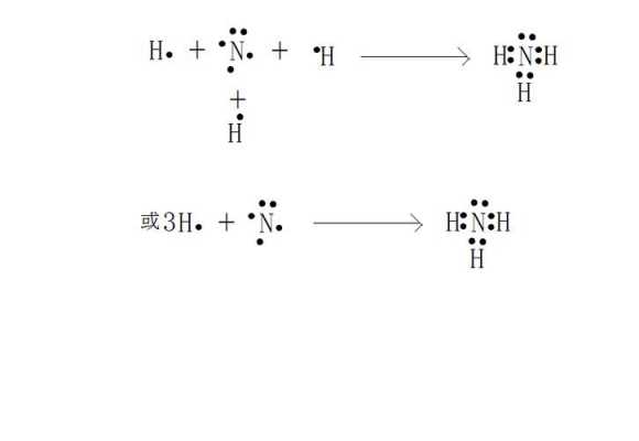 NH3的形成过程电子式（nh3电子式形成过程怎么写）-图1